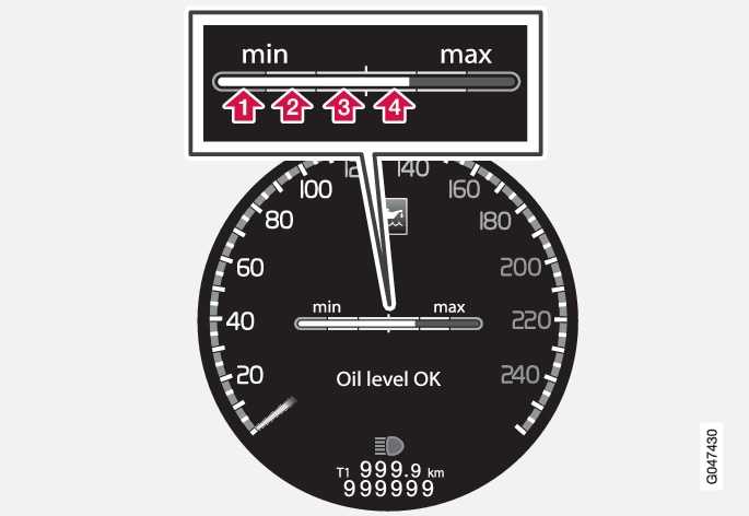 P3-1246-V60H Recommended oil level