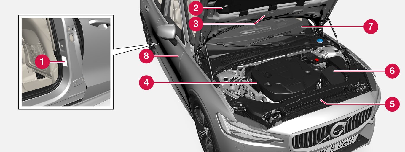 P5-1846-S60-V60-Type approval, labels, vehicles imported to China