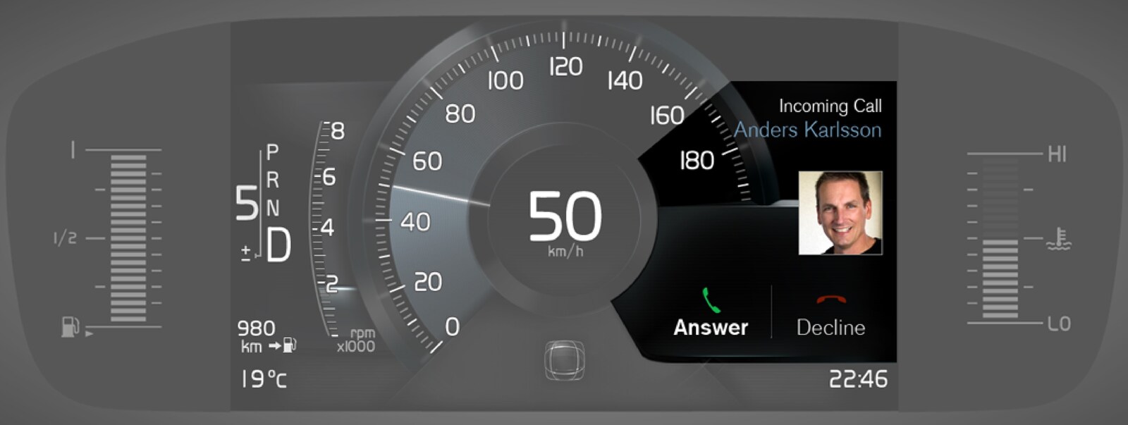 P5-1546–I+C–Message in driver display 8