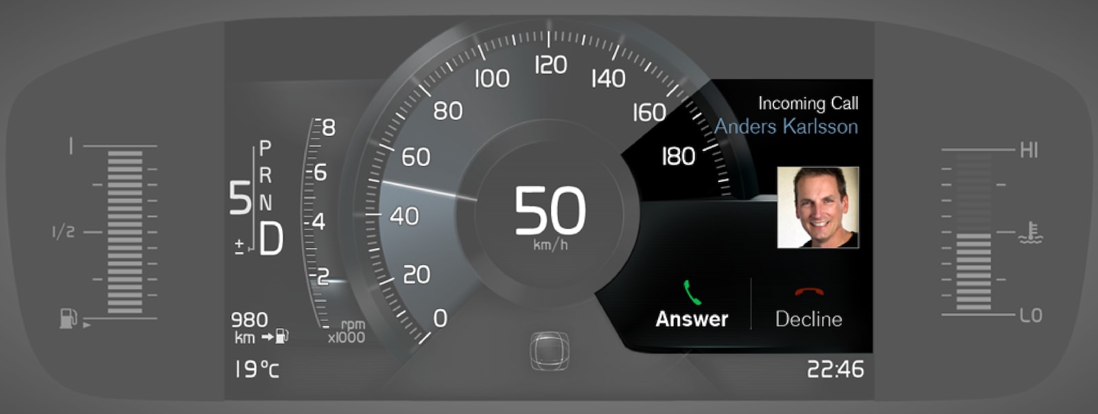 P5-1546–I+C–Message in driver display 8"