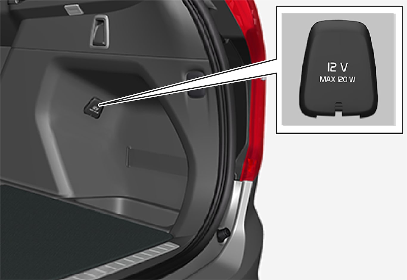 P5-1507–Interior–12 V outlet storage