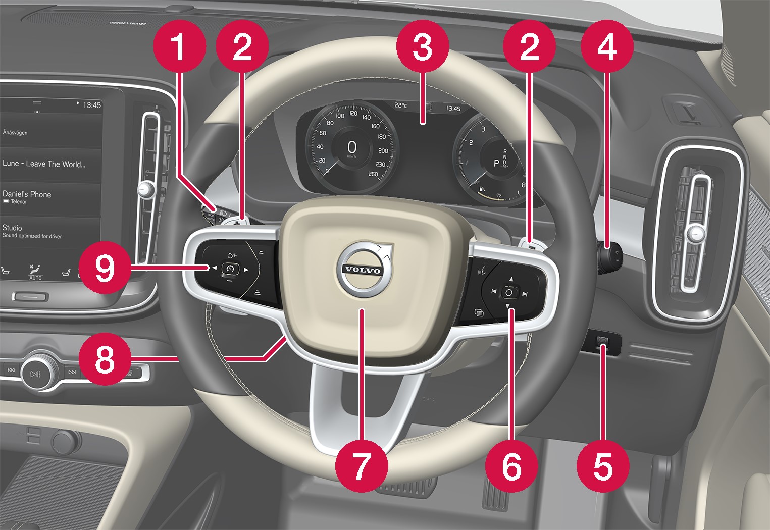 P6-1746-XC40-Instrument panel and controls overview RHD