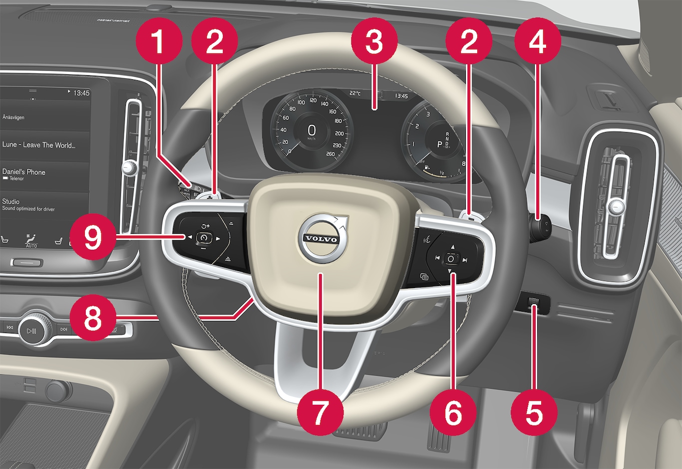 P6-XC40-1746-Instrument panel and controls overview, right hand drive
