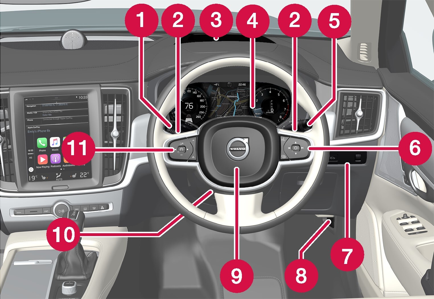 16w17 - SPA - Instruments and controls 1 RHD