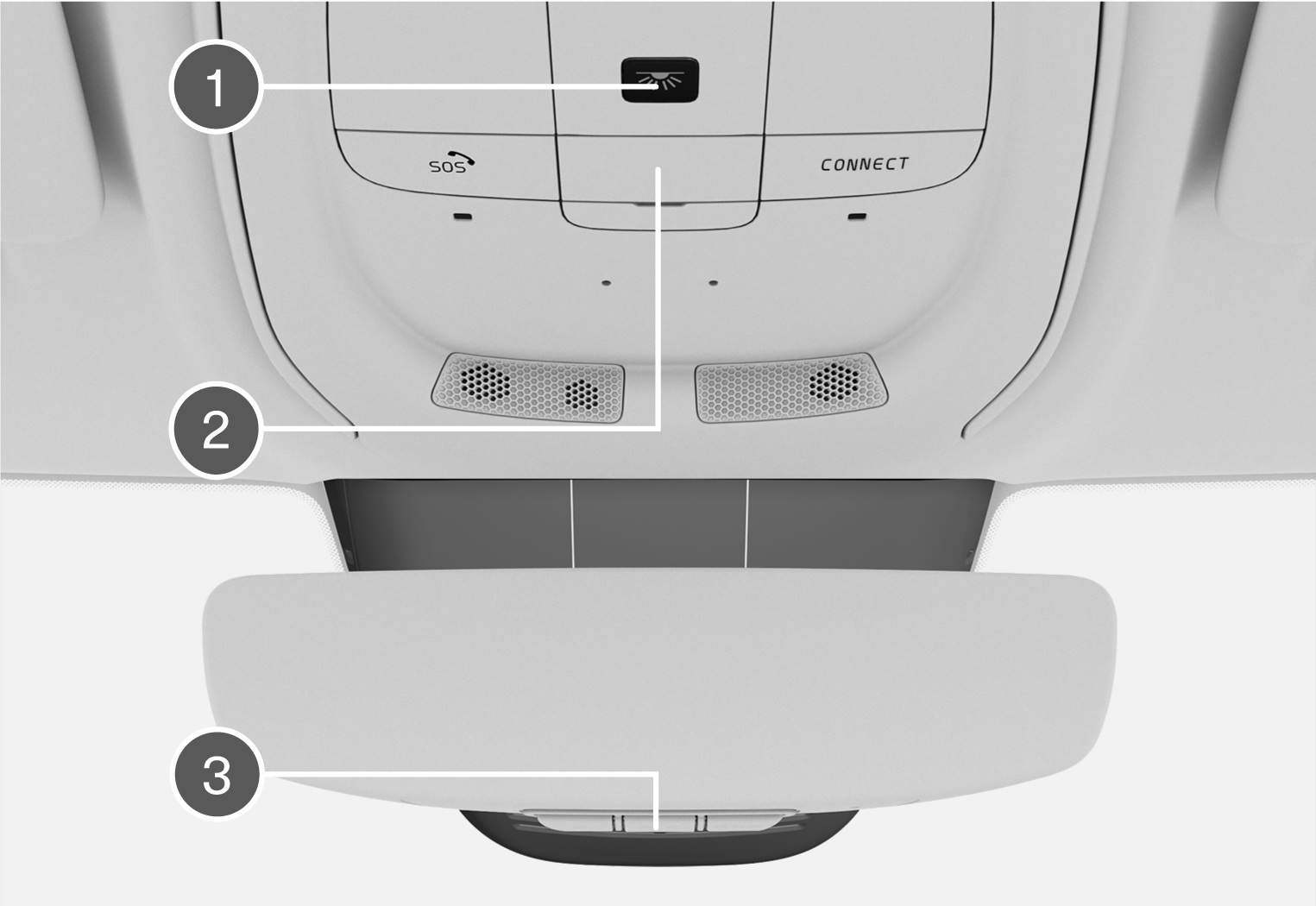 PS2-22w04-Overhead console