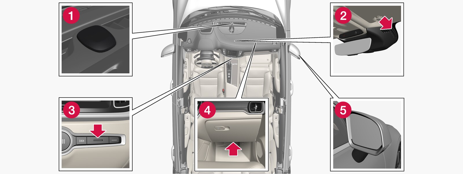 P5-1917-S60/V60–Climate–Sensors China