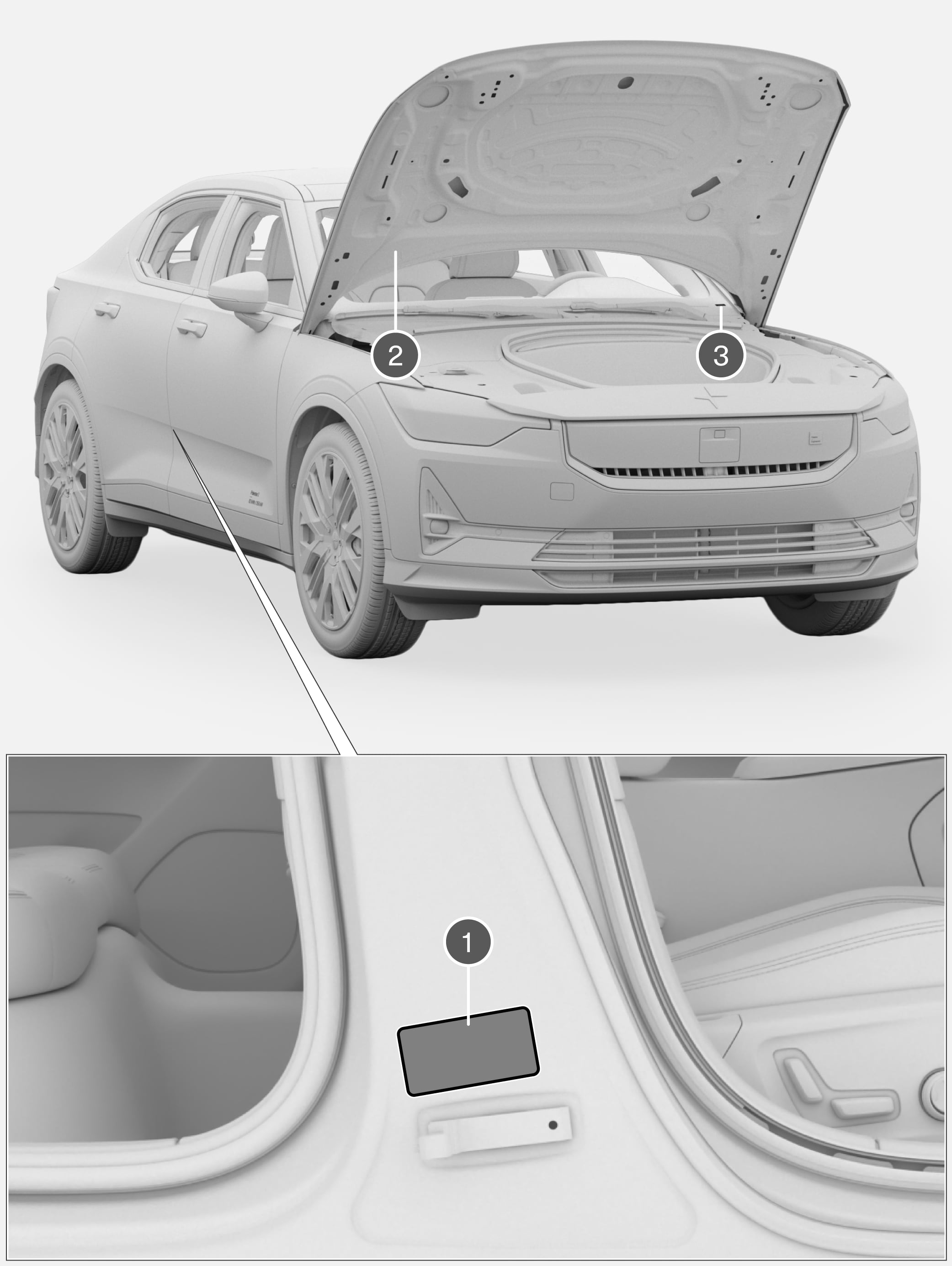 PS2-2317-Type designations, labels, vehicles for EU_OS