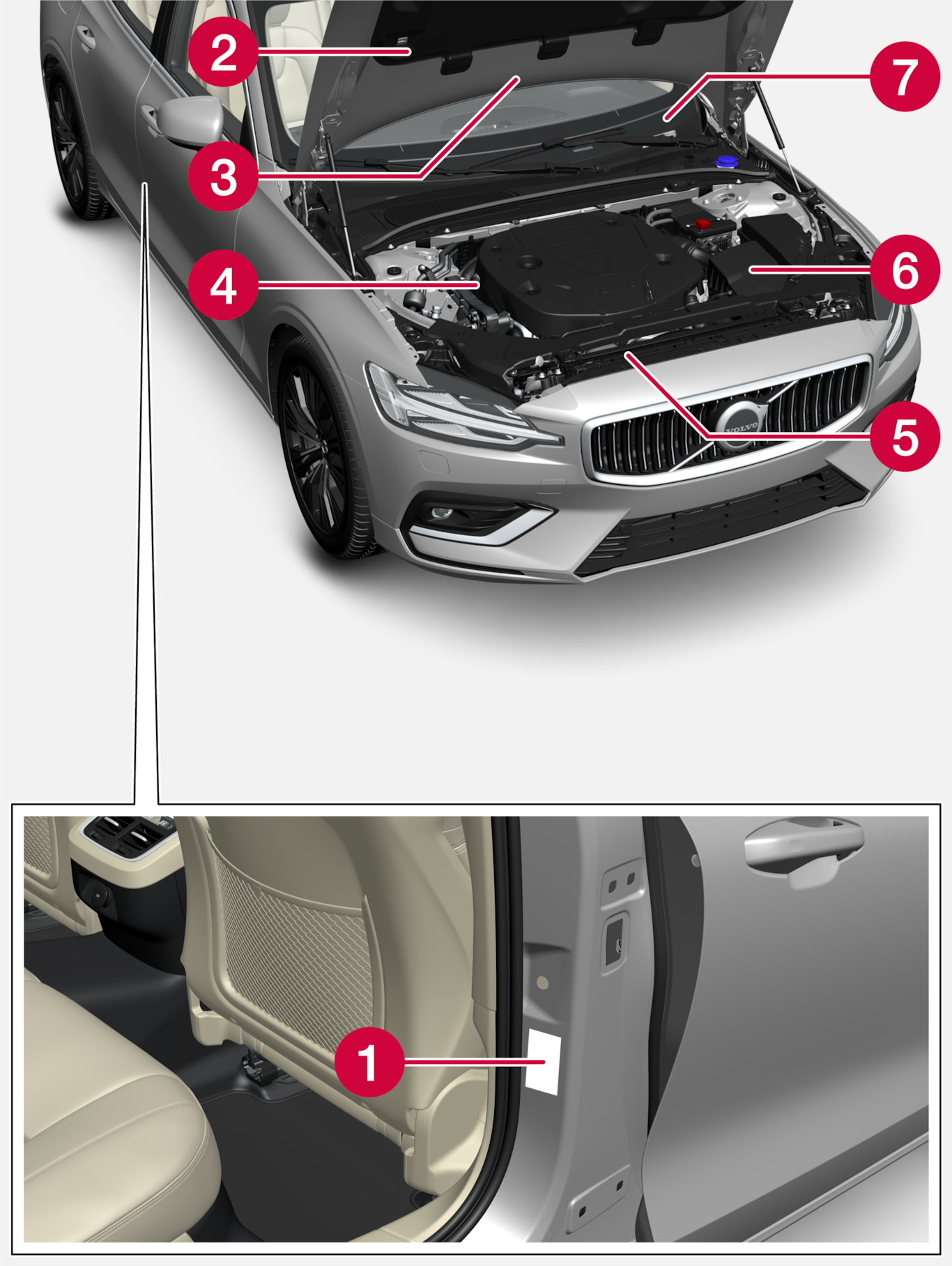 P5-2222-S60-V60-Type approval, labels, EU_OS