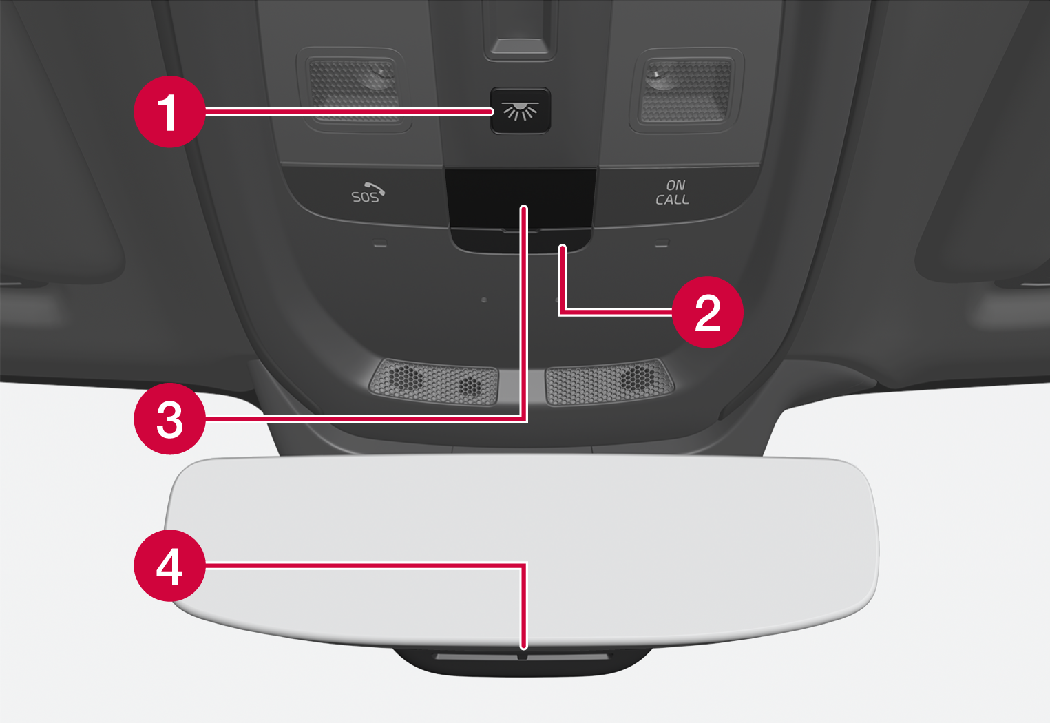 P6-2037-XC40BEV-Roof console