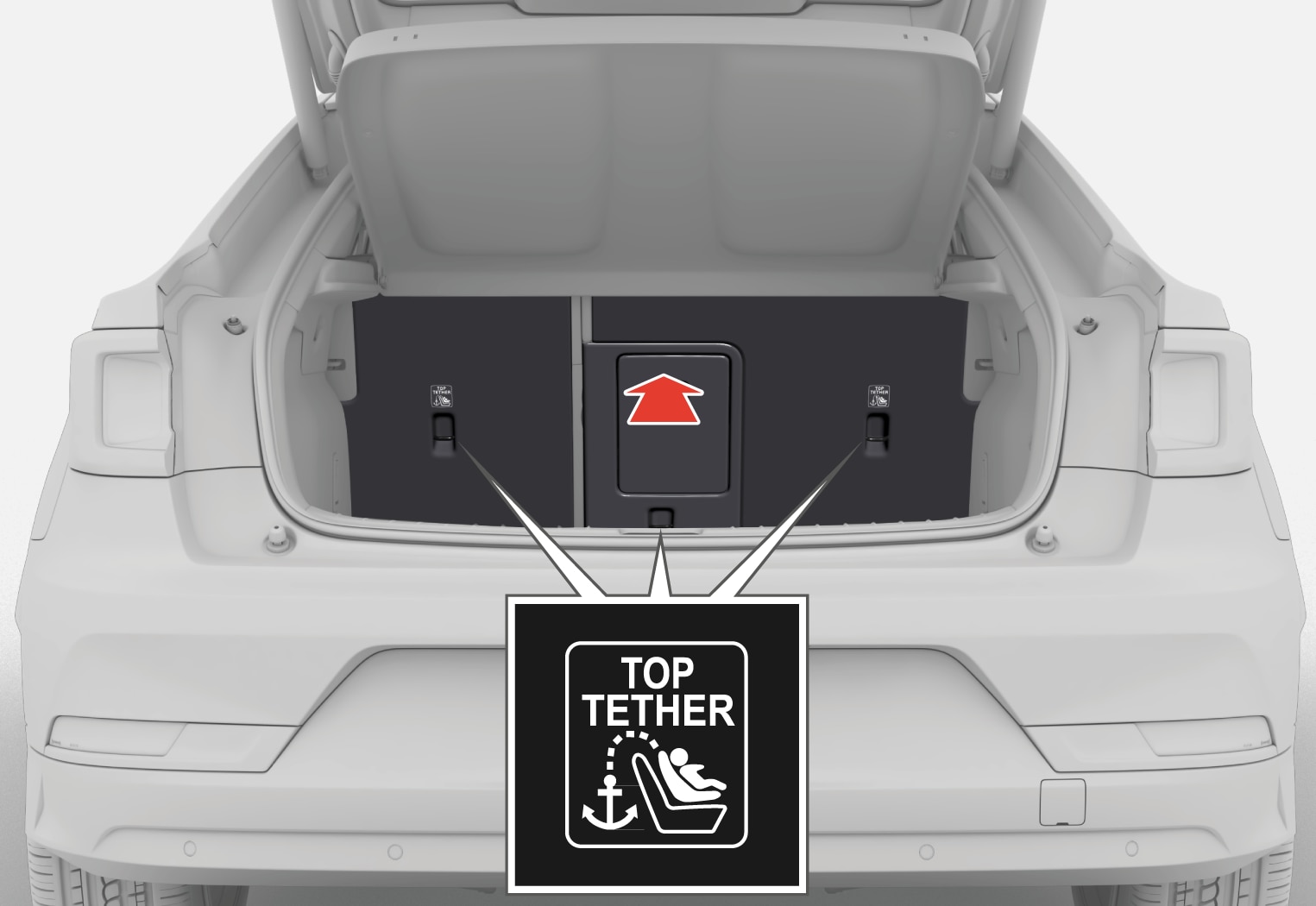 PS2-22w22-Safety-Top tether position-AU