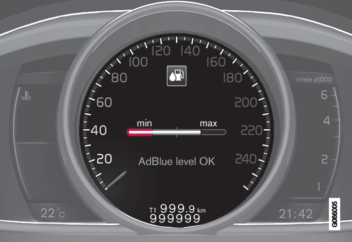 P4-1817-V40-AdBlue level info