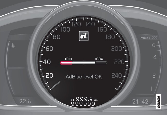P4-1817-V40-AdBlue level info