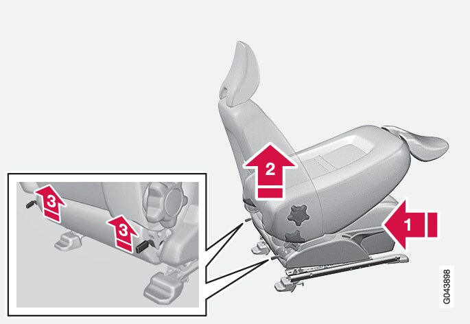 P3-1020 Folding front passenger seat backrest forward