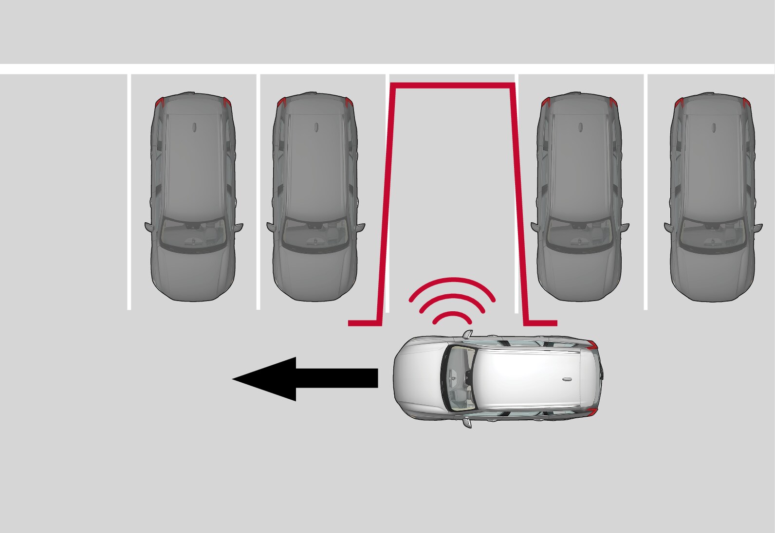 17w26 - P5 - Support site - Park Assist Pilot - search for perpendicular parking - principle