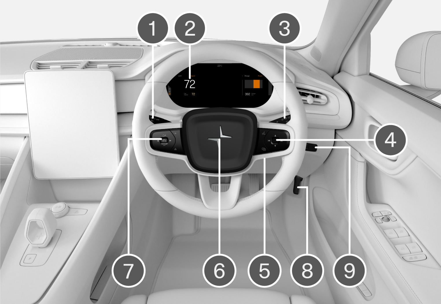 PS2-22w22-Displays and controls RHD