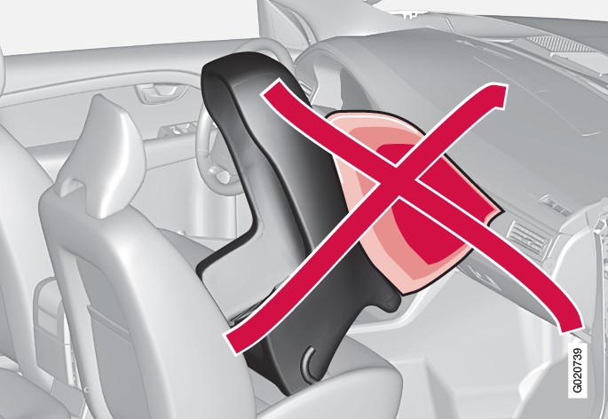 Turvapadi ja seljaga sõidusuunas paigaldatav turvatool ei sobi omavahel.