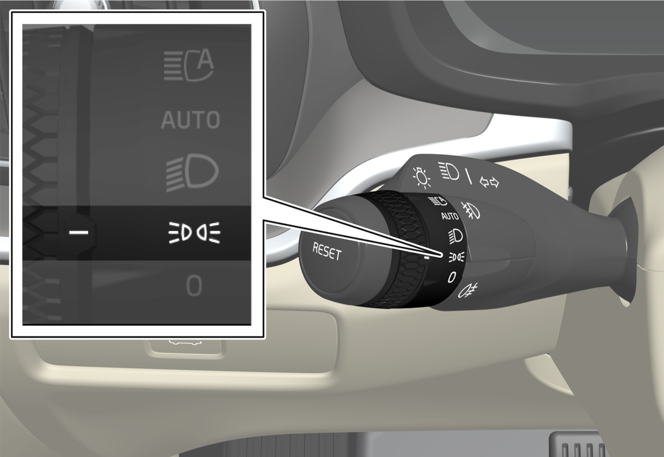 P5/P6-2222-Stalk with turning ring in positionlight position