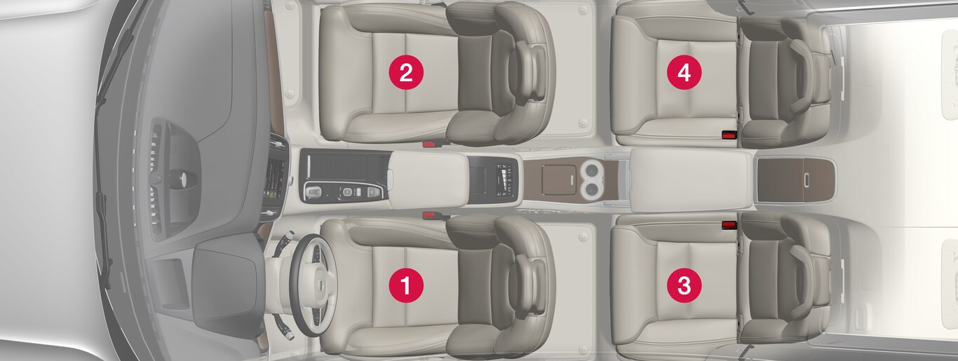 P5-1817-S90L-4S–Safety–Child restraint placement overview