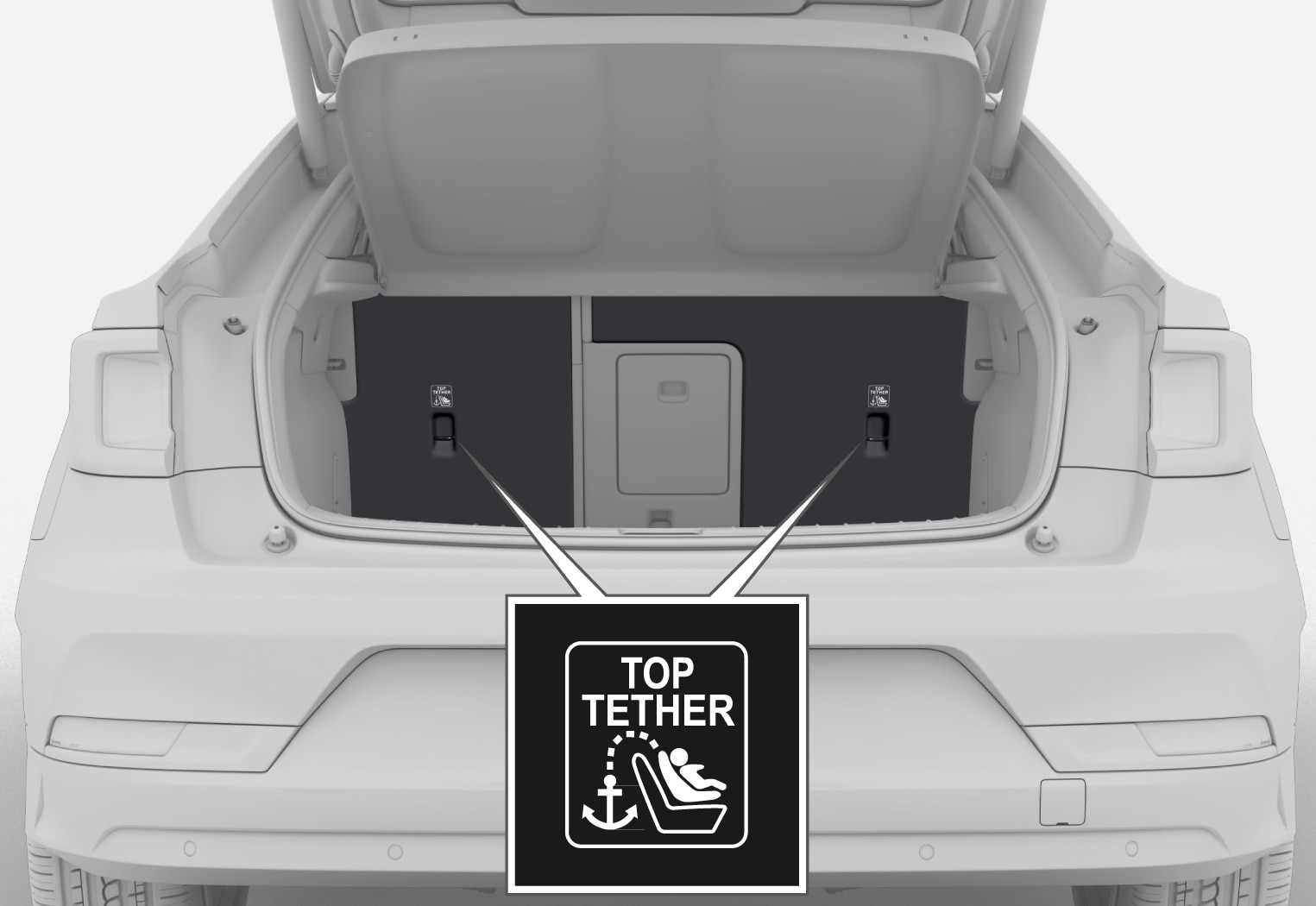 PS-2007-Safety–Top tether position rear