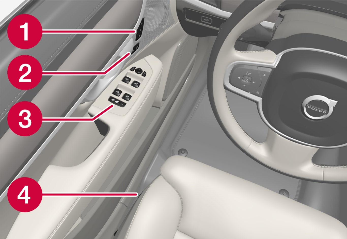 iCup-22w22-S/V90-Instruments and controls left hand drive