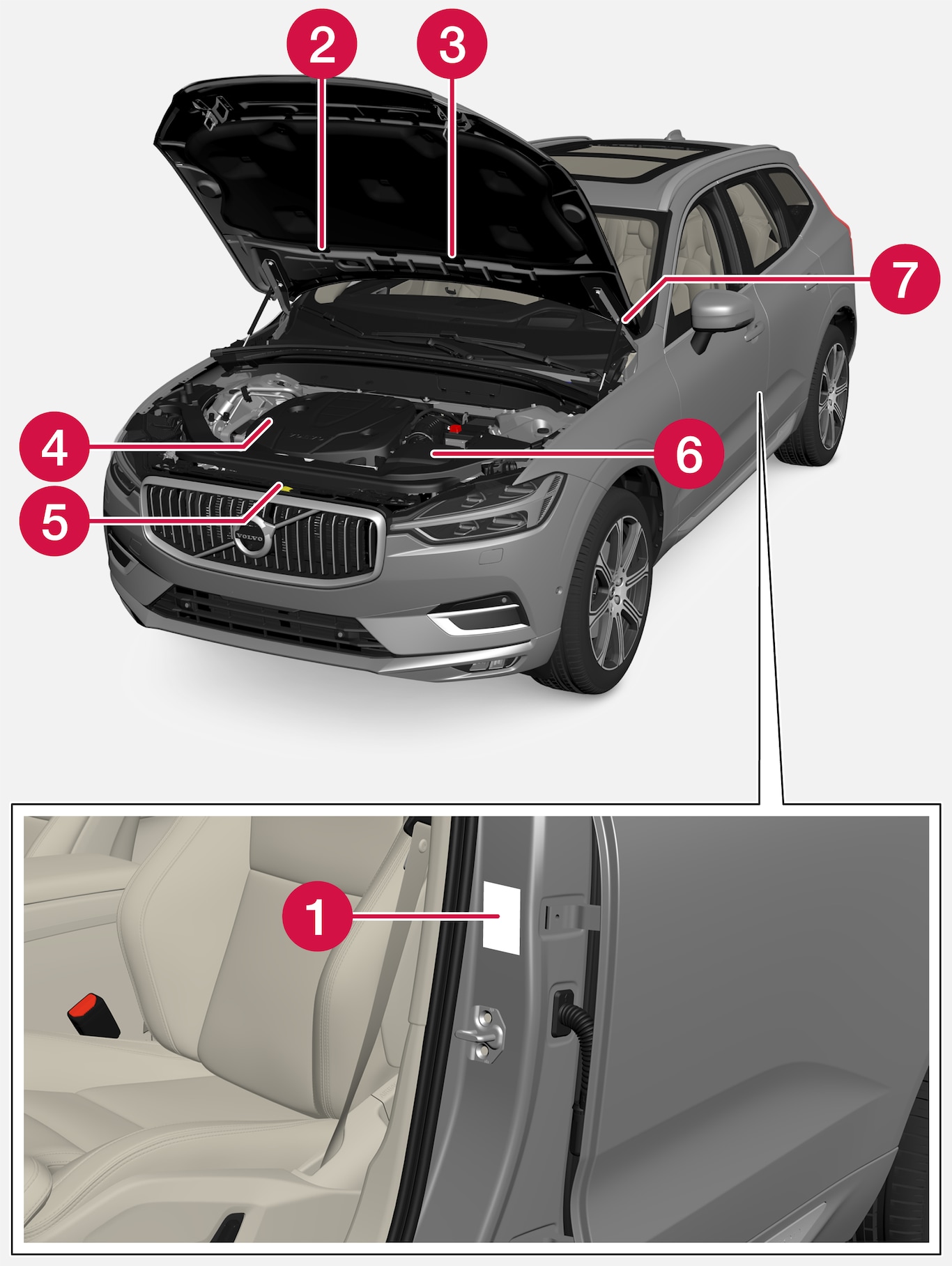 P5-2122-XC60-Type designations, labels, vehicles for Saudi Arabia