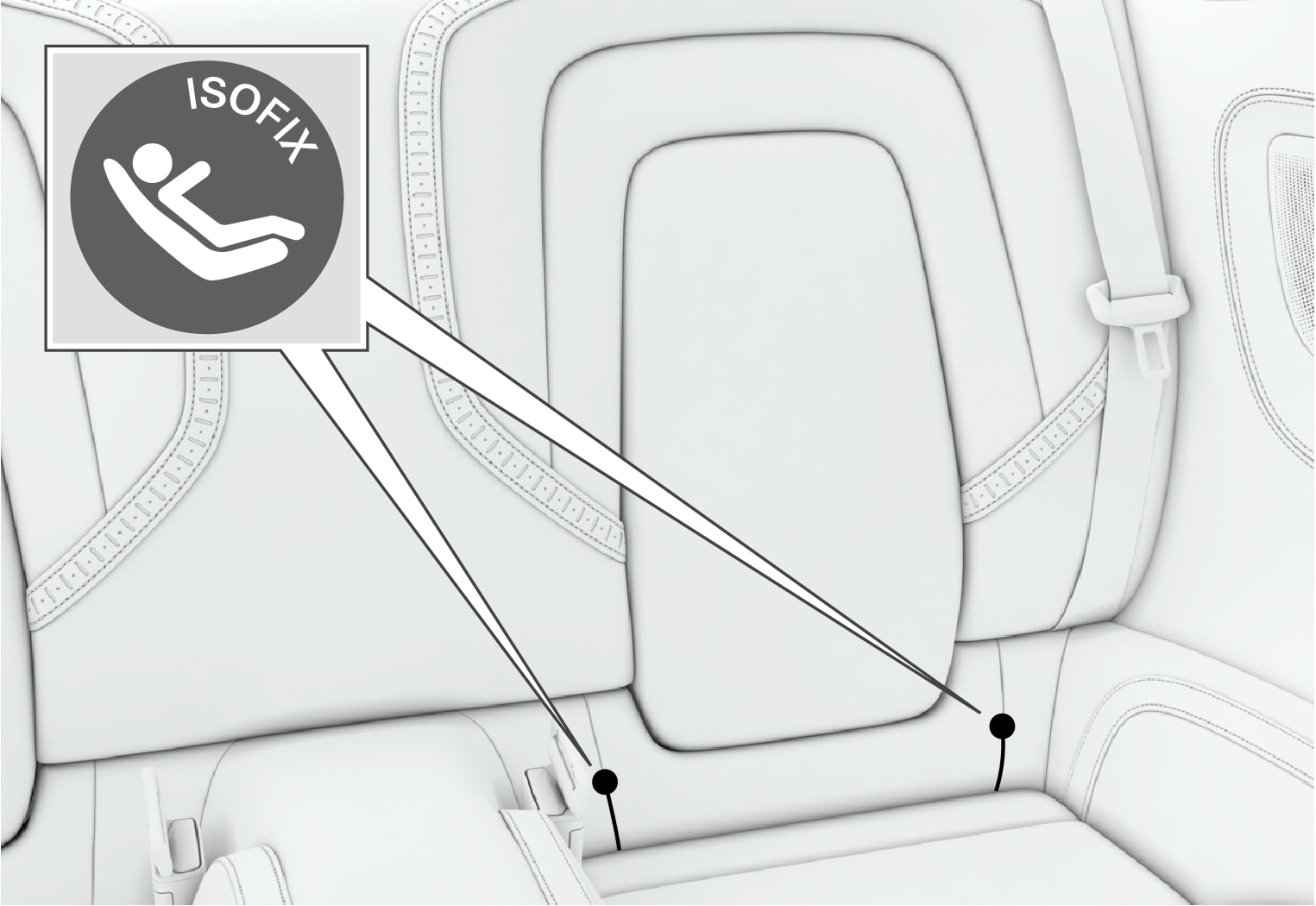 PS-1926–Safety–ISOFIX position