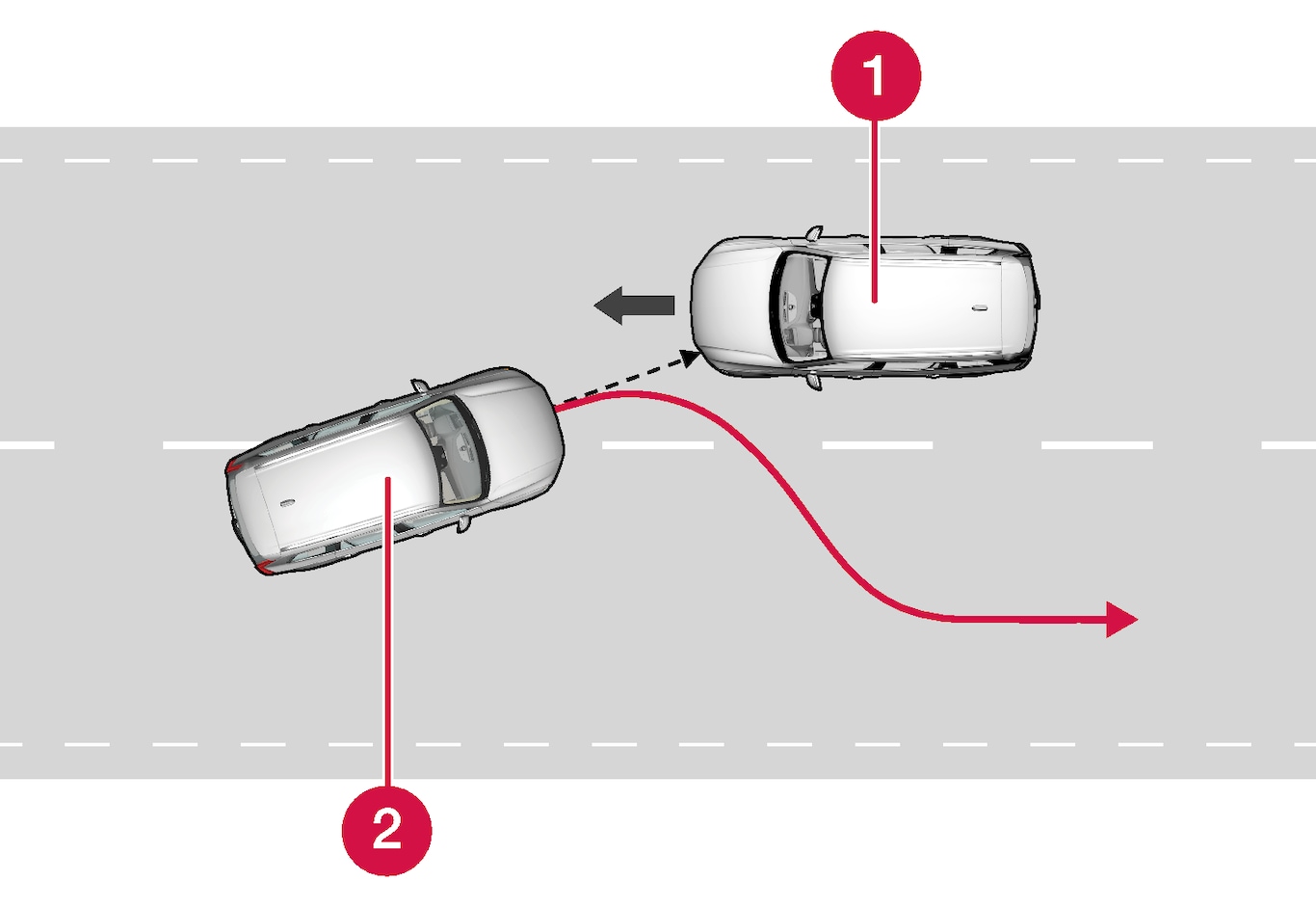 P5-1717-City Safety, avoid collision with oncoming traffic