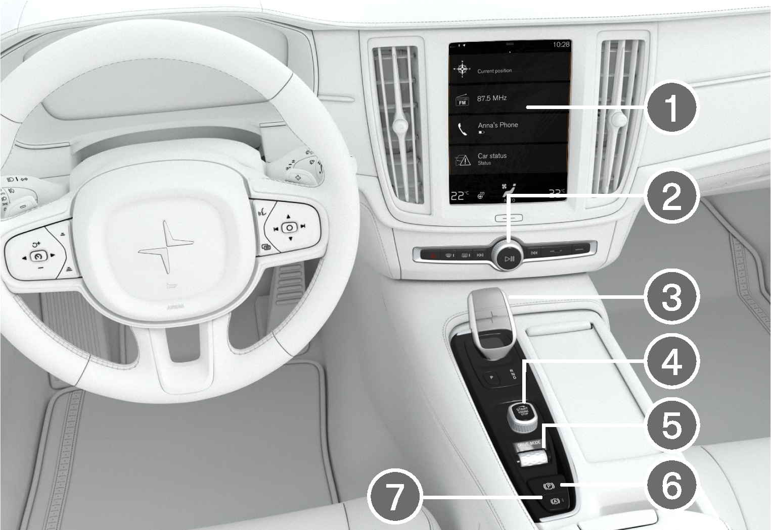 PS-1926-Instruments and controls left hand drive