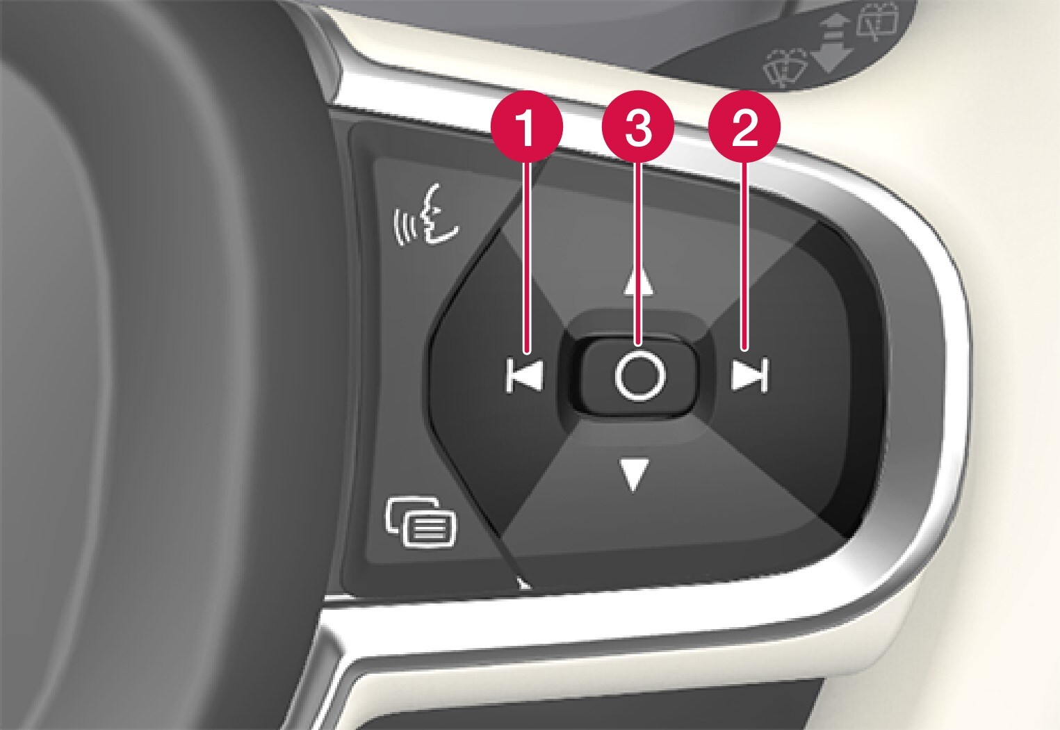 P5 Right steering wheel buttons_left_right, HUD