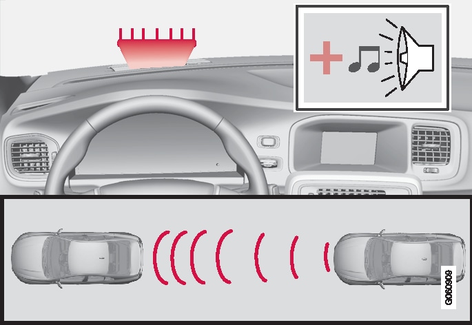 P3+4-1646-Collision Warning Function