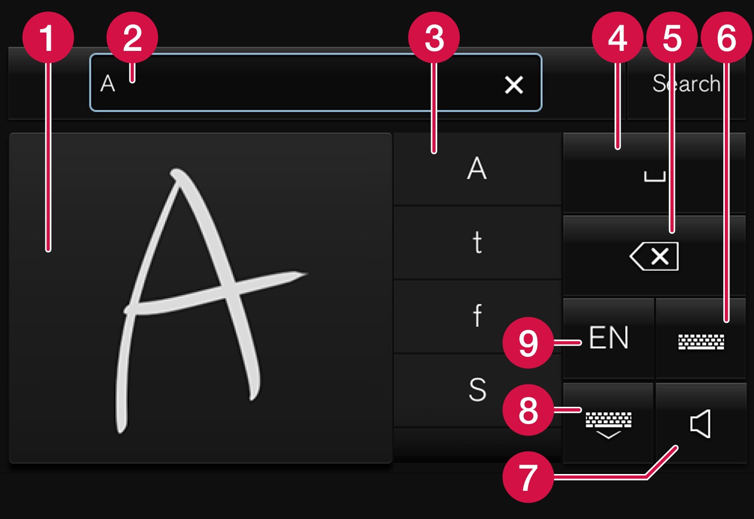 P5-1717-ALL-Keypad layout handwrite