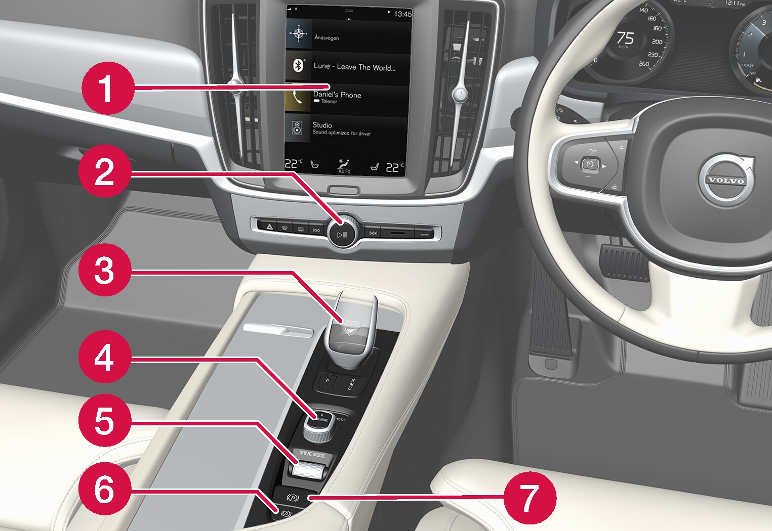 P5-1917-S/V90-H/CC-Controls in tunnel and center console, right hand drive