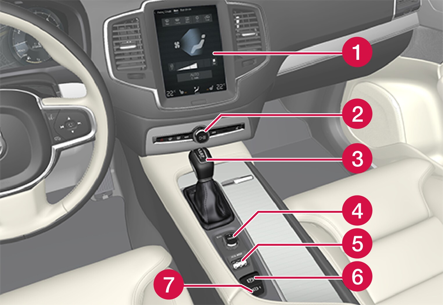 P5-1507 Instruments and controls 3 LHD