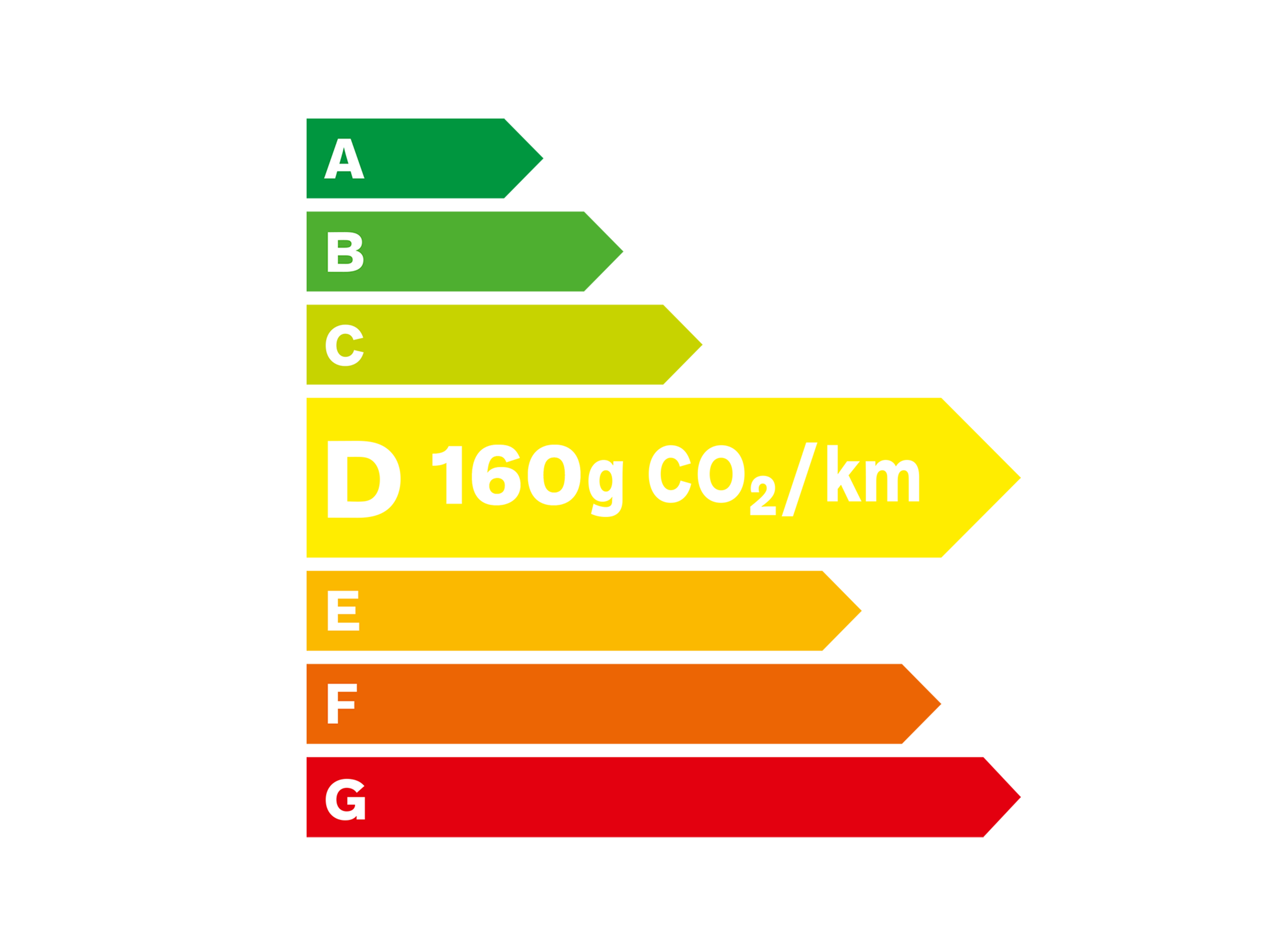 Ecolabel D 160g