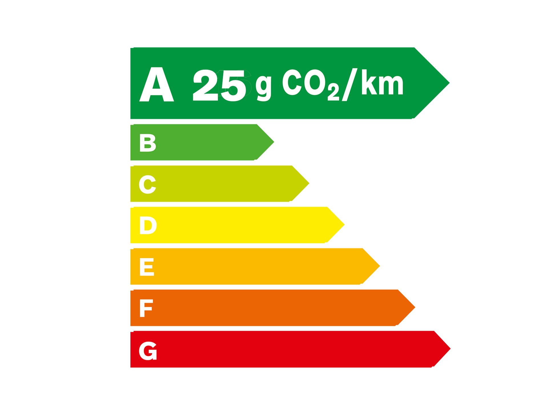 Eco Label 25g
