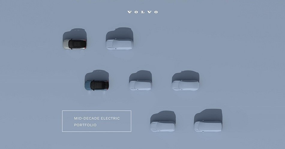 Volvo all electric by 2030
