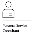 Personal Service Consultant