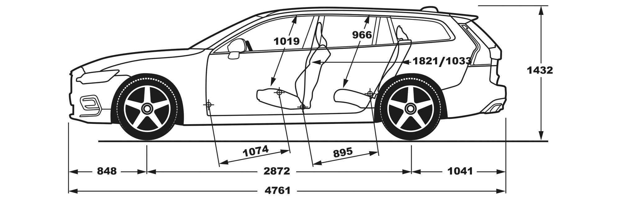 Dimensions Volvo Cars UK