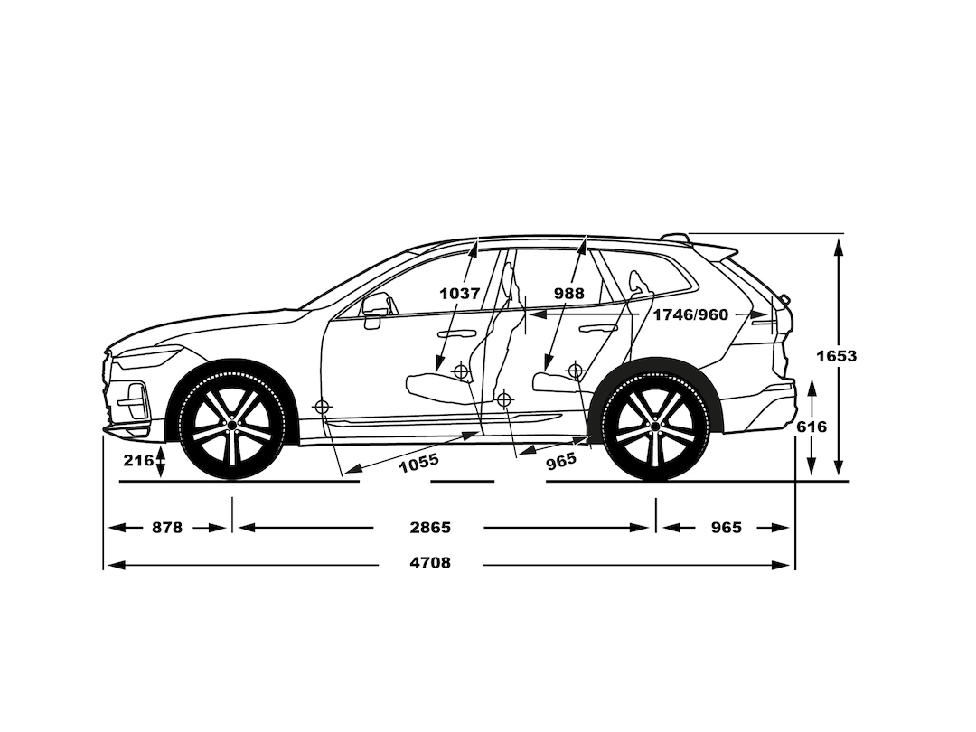 Dimensions XC60 Volvo Car France