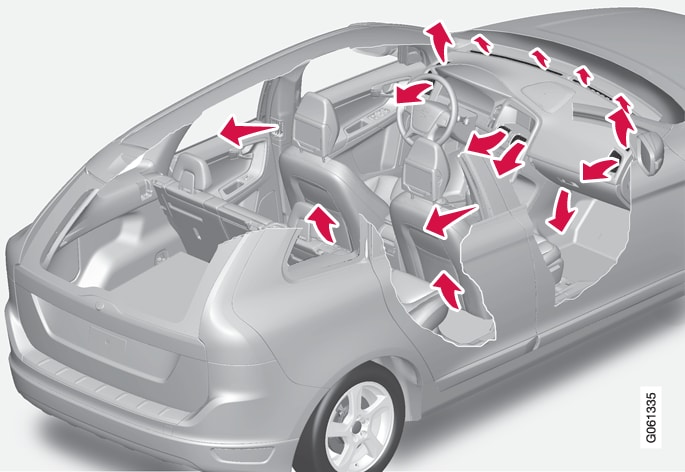 P3-16w46-XC60-Air distribution