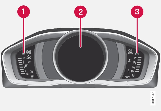 P3-1320 DIM High-Line Information display, control and warning symbols