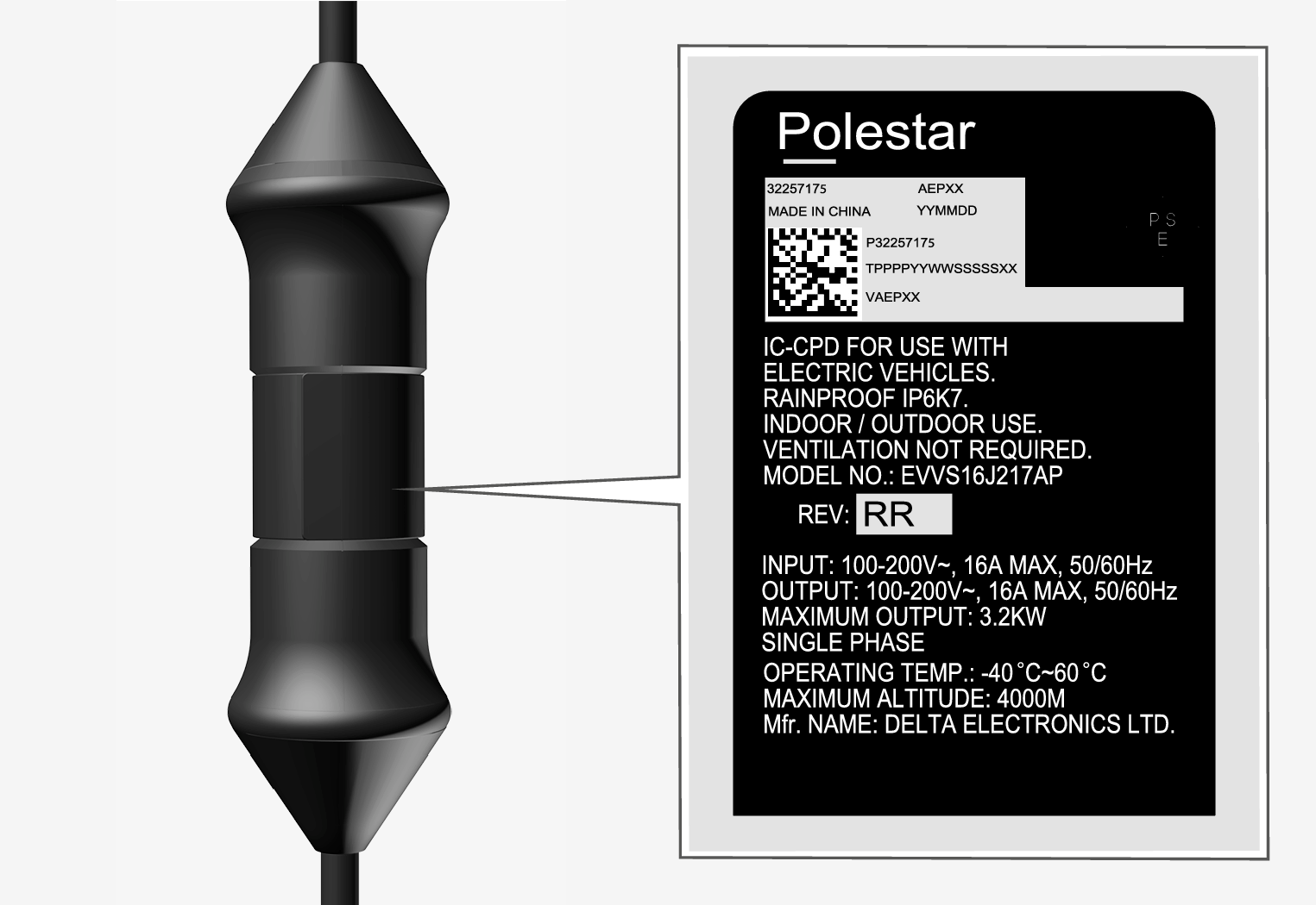 PS1-2017-Control unit current