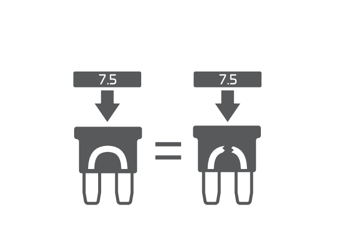 P3/P4-1546–Japan New–15 Använd rätt säkring