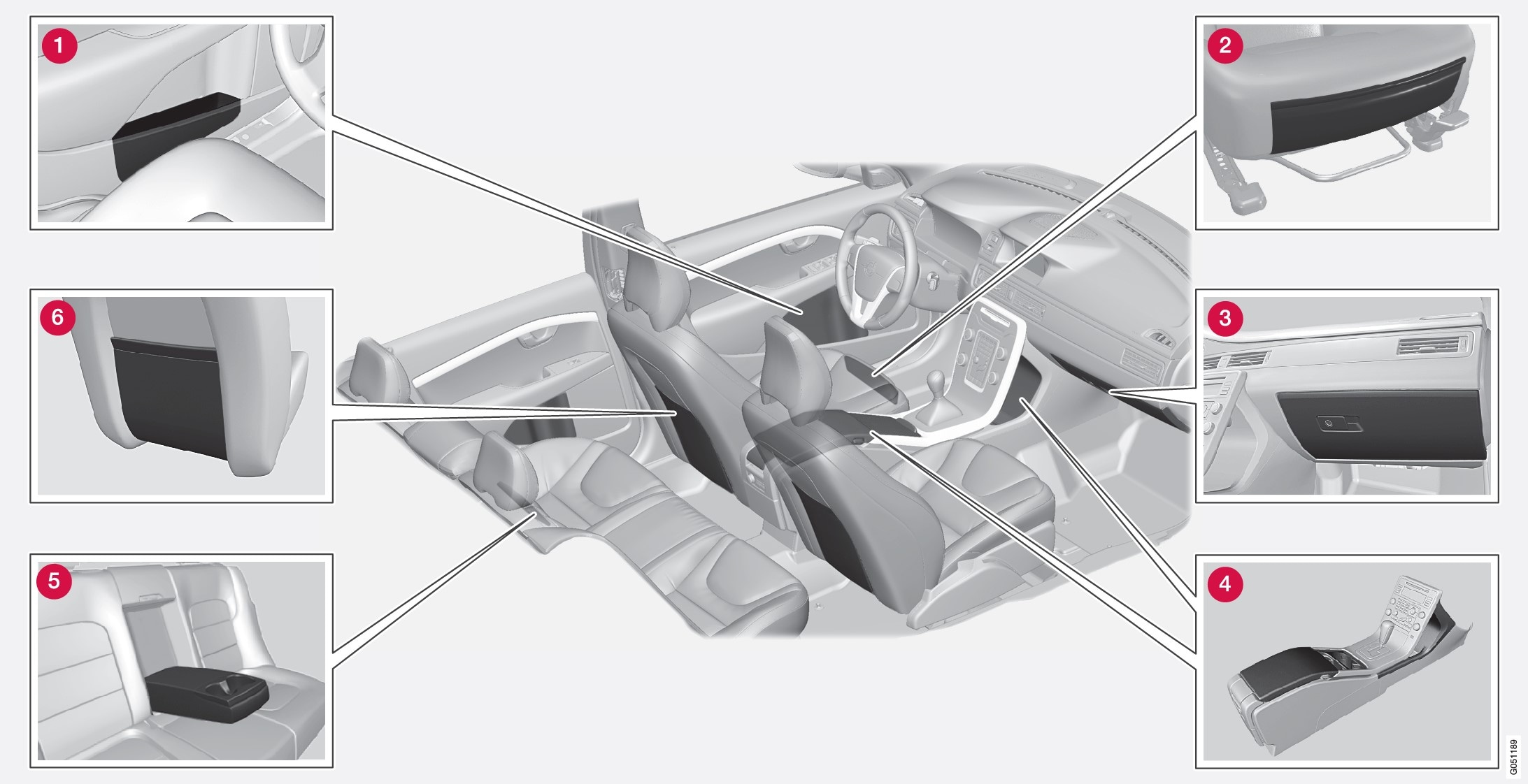 P3-1420-USA-S80/XC70 storage spaces