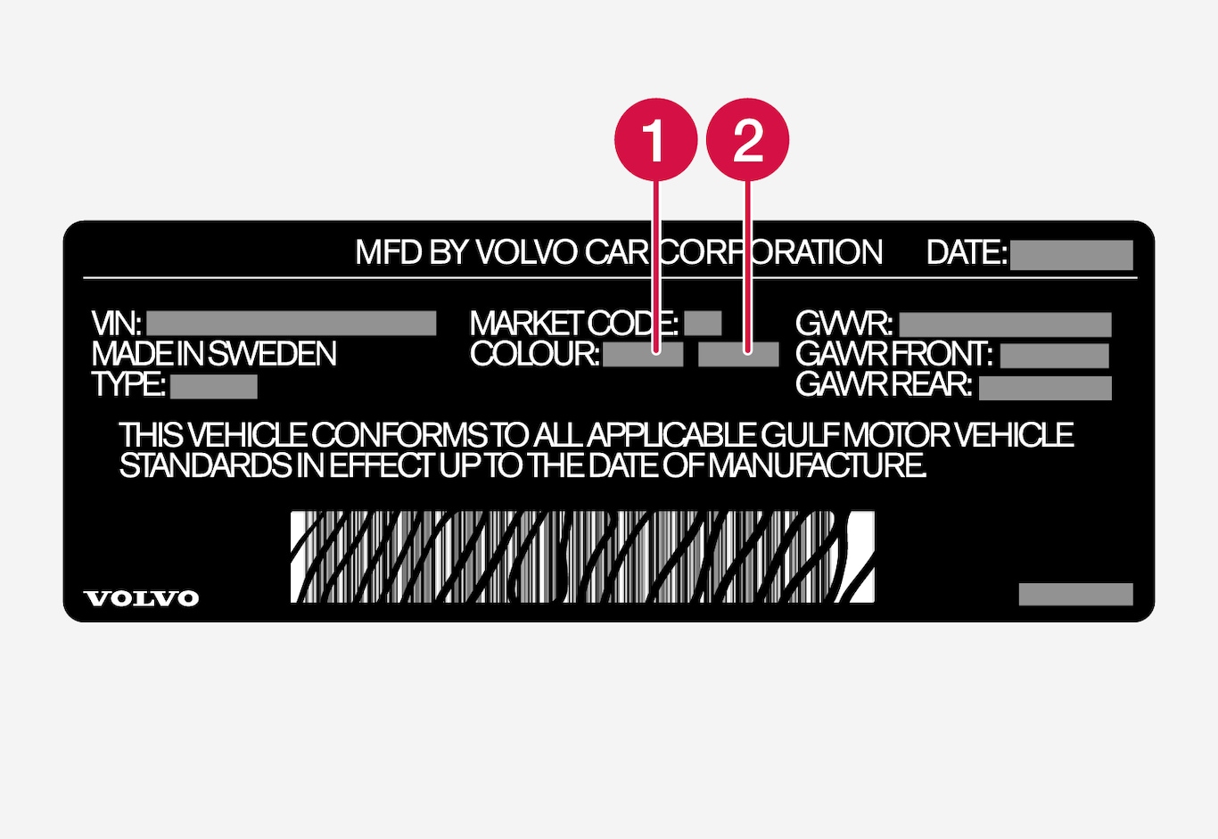 P5-1917-Saudi Arabia Color code