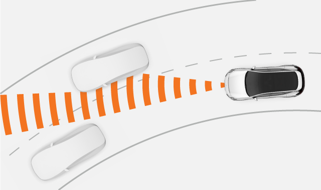 Radar view in a curve