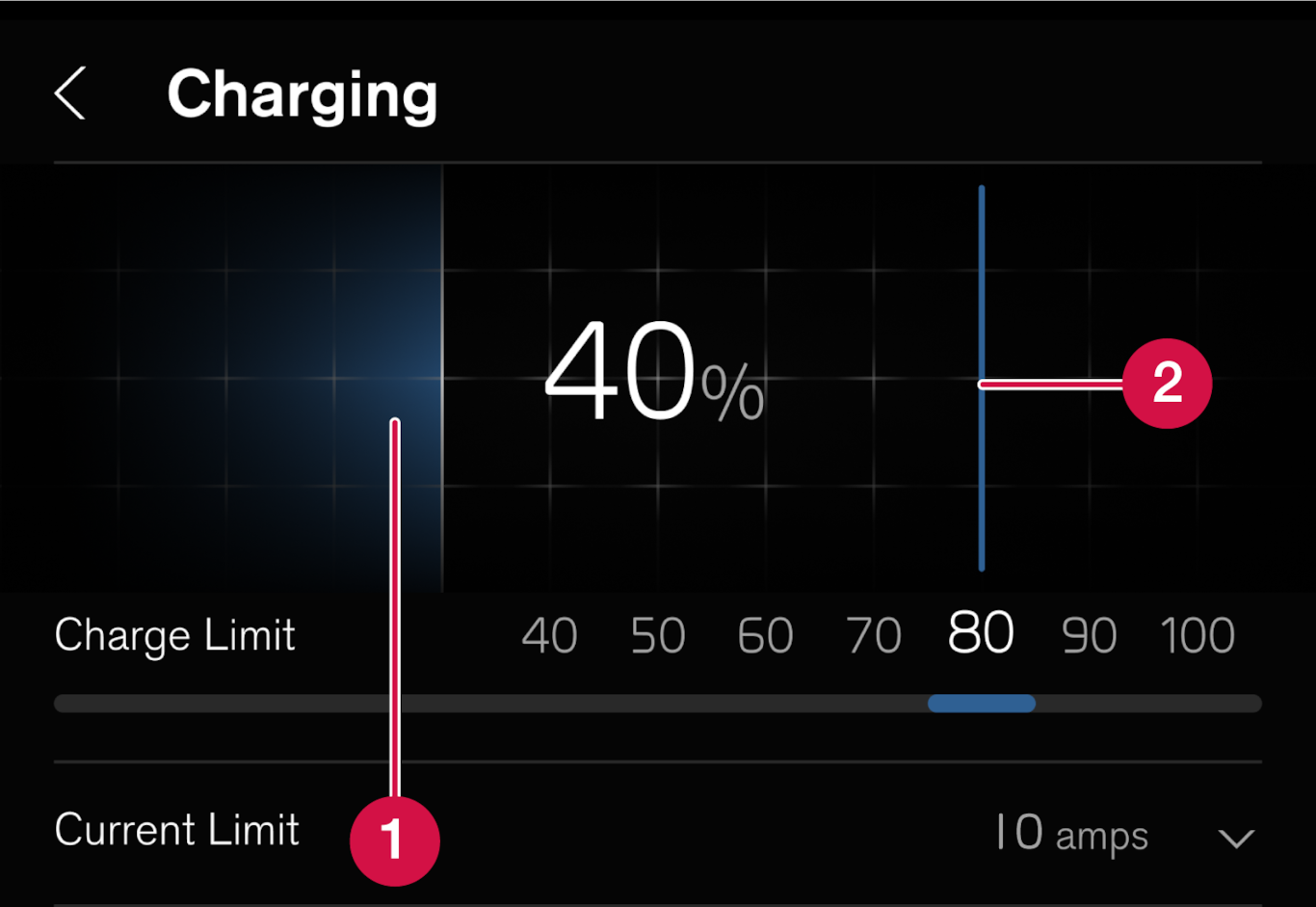 iCup- 23w08-Charge status CSD
