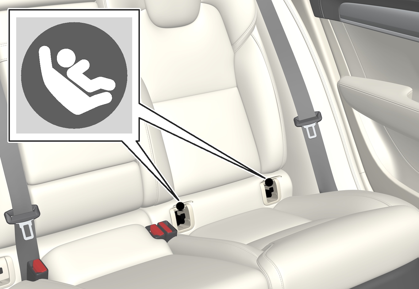 P5/P6-1746–40/60/90-Safety-ISOFIX position US
