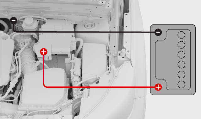 Jumper lead connection