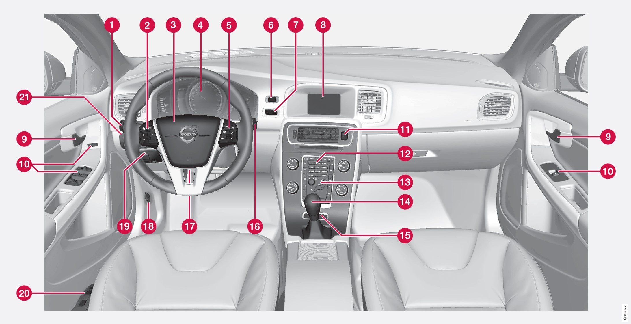 P3-V60H Overview instrument LHD